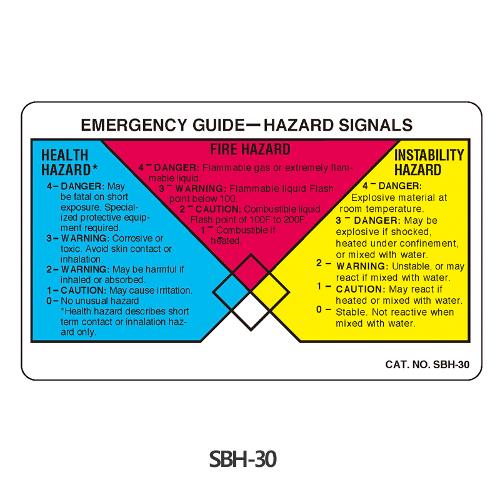 Chemical Hazard Label / 케미컬 라벨 테이프