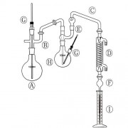Fluorine Distilling Apparatus / 불소 측정장치 / 수증기 측정장치, LukeGL®