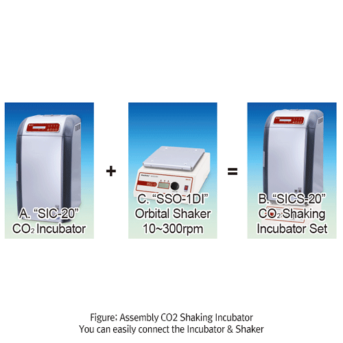 SciLab® 20Lit Mini CO2 Incubator & CO2 Shaking Incubator “WiseCube® SIC-20 & SICS-20”, 4℃~45℃ & 0~10% CO2Programmable PID Controlled 0.1℃ & 0.1%, Compact Design for Saving Space/Money, Ideal for Cell/Tissue CultureWith Cooling/Heating system of Peltier El