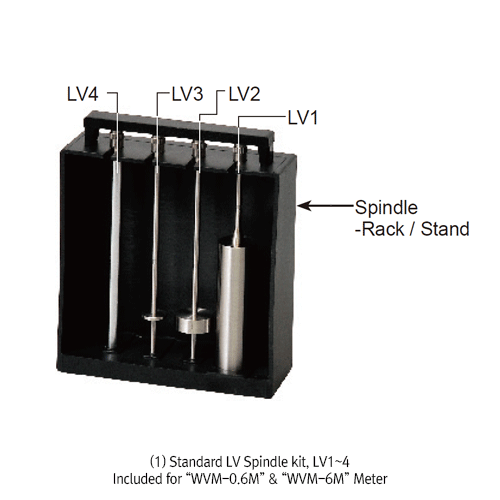 DAIHAN-brand® Multi-speed Rotary Viscometer-full Set, “WVM-0.6M” & “WVM-6M”, 1~6,000,000 cP|with Cal. Certi. & Spindle kit(LV1~4), Lifting Stand, Hand Handling Case, 0.1~60-/100-rpm, 멀티 스피드 디지털 회전 점도계