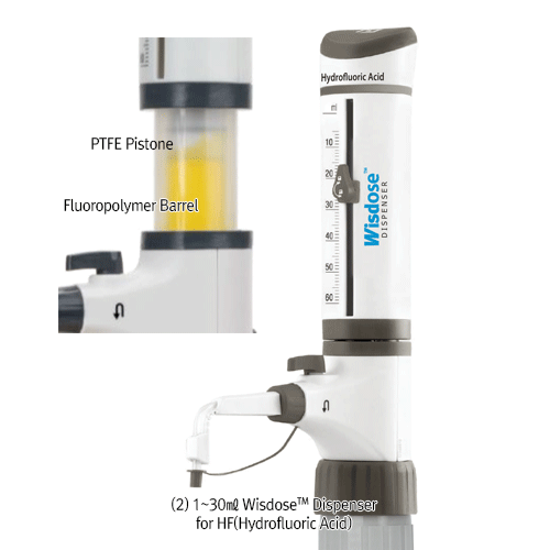 DAIHAN® 0.25~100㎖ WisdoseTM Standard & HF Bottle Top Dispenser, with Adjustable Intake Tube & Flexible Delivery Nozzle With Re-Circulation Valve & Calibration Report, Fully Autoclavable, CE·ISO·DAkkS·IAF Certified “Standard” & “HF”(for Hydrofluoric A