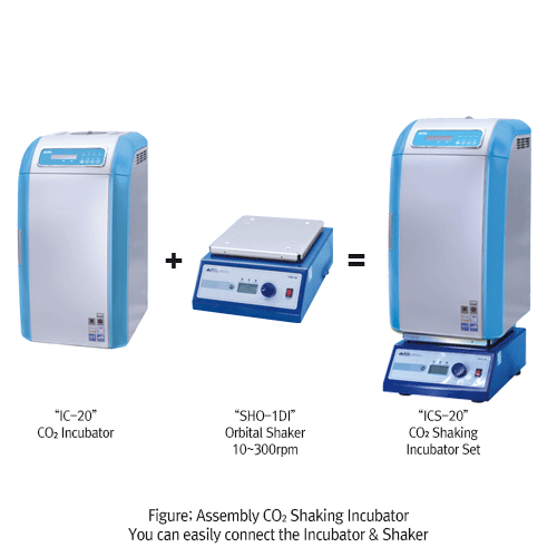 DAIHAN® 4~45℃ & 0~10% CO 2 20Lit Mini CO 2 Incubator & CO 2 Shaking Incubator “ThermoStable TM IC-20 & ICS-20”Programmable PID Controlled 0.1℃ & 0.1%, Compact Design for Saving Space/Money, Ideal for Cell/Tissue CultureWith Cooling/Heating system of Pelti