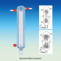 Big Volume Reflux Condenser, Boro-glass 3.3, Ideal for Reactor 10~100 LitWith 24/29, 34/35, and Safety “Screw-On” PP Connection, 대용량 반응조용 냉각기