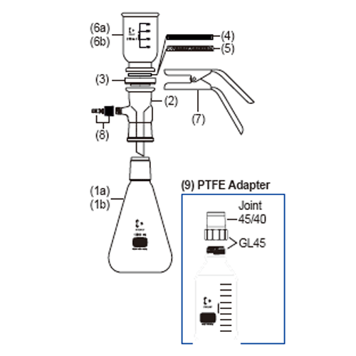 DURAN® Premium Function 250 & 500㎖/Φ50 Filtering Apparatus Set, 40~100㎛<br>With 45/40 Filter Flask 1 or 2Lit and All Glass & PTFE disc holder,<Germany-Made> 고품질 다기능 여과장치세트