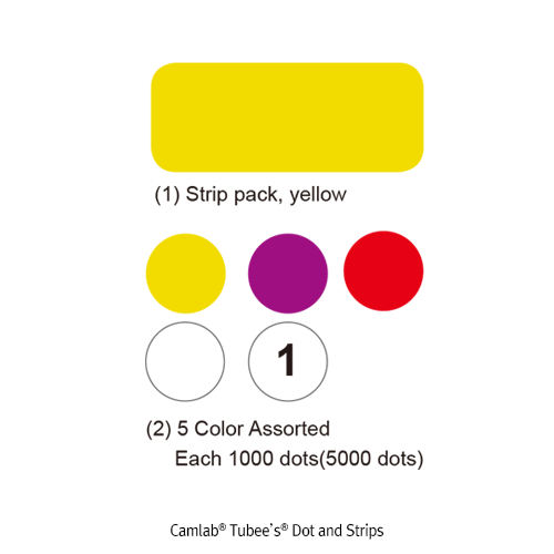 Camlab Tubee’s Dot and Strip, -20℃+40℃, Labels on Rolls<br>For Use with Micro-tubes, Cryogenic Vials and Test tubes, <UK-Made> 다용도 간편 사용 라벨