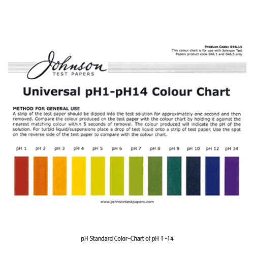 Johnson pH Standard Color-Chart of pH 1~11 and pH 1~14, A6-size Poster<br>pH 1~11(만능) & pH 1~14(광역만능)의 표준색상도, A6 (105×148 mm) 크기의 포스터