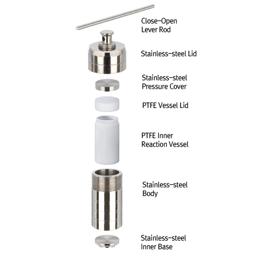 Hydrothermal Synthesis Autoclave Reactor Vessel Set with PTFE Inner Vessel, Made of Stainless-steel 304, 25~500㎖<br>Ideal for Using in Numerous Industries, High Quality PTFE Chamber, +200/220℃ Stable, 수열합성 고압 반응 베셀 세트