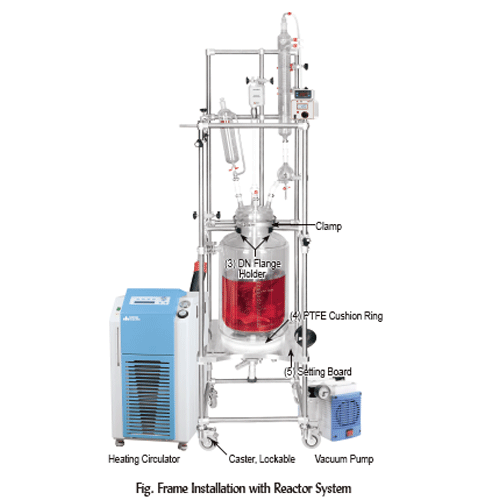 SciLab® Assembly Reactor Frame, Φ27.2mm Stainless-steel Pipe, for Heavier-Work, 0.25~100 Lit<br>With or without Caster, Bench-top and Floor-top Model, 조립식 중량/반응조 설치용 만능프레임, 높이 / 간격 조절식