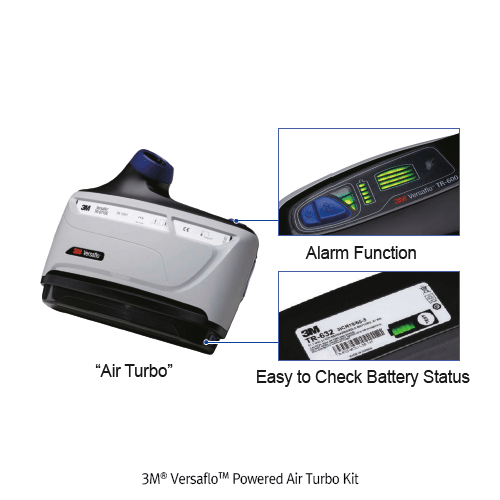 3MTM VersafloTM Modular Respirator System, A. Hood with Suspension+B. Breathing Tube+C. Air Supply Source, APF1000<br>for Powered Air Purifying, Comfortable Protection against Multiple Hazards, 전동식 마스크 시스템, 헤드탑+튜브+에어터보